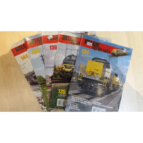 België op de rails